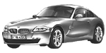 BMW E86 P188F Fault Code