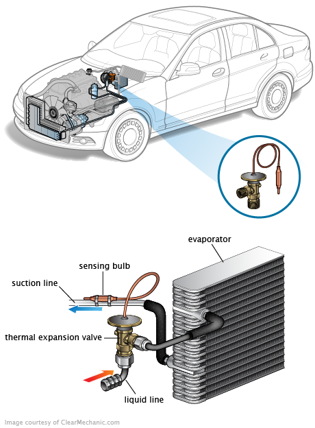 See P188F repair manual